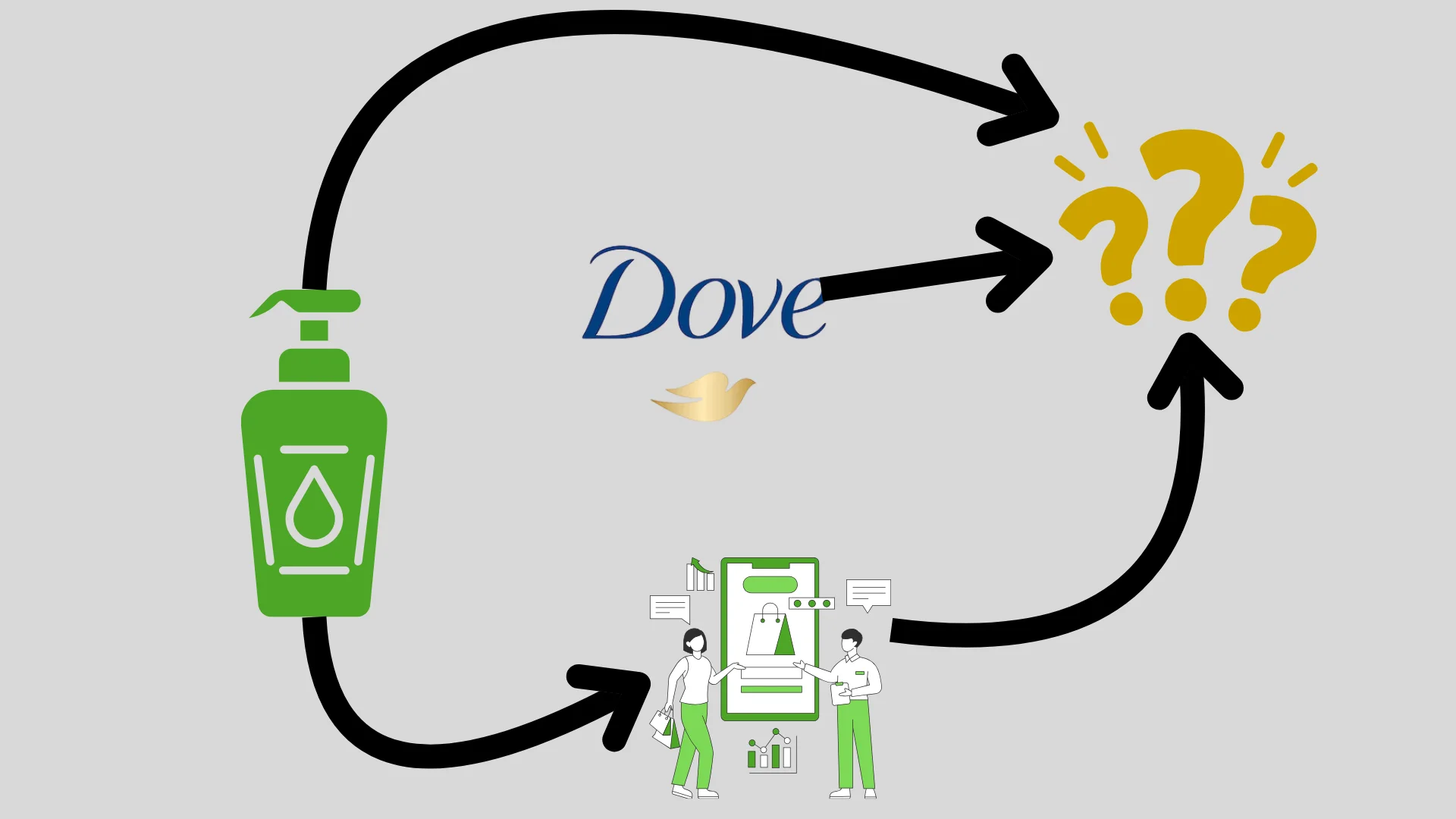 Image for consumer insights for new product development