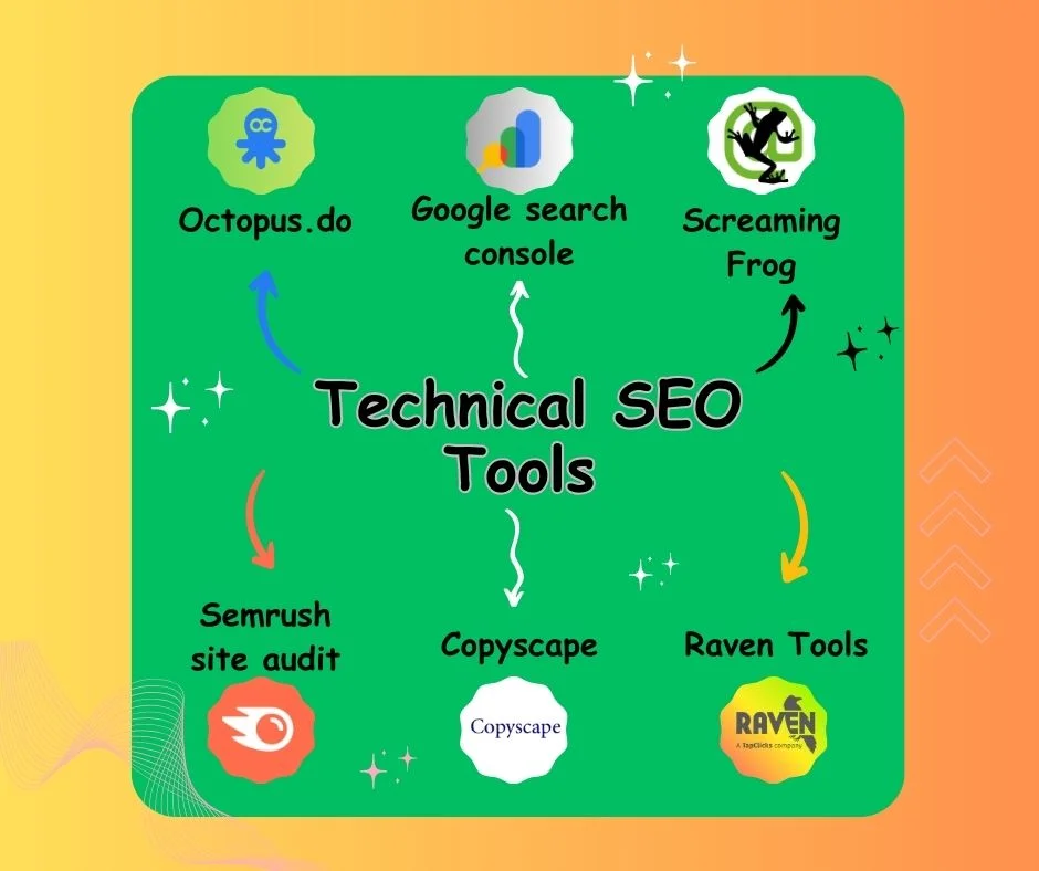 Tools to use for technical E-commerce SEO