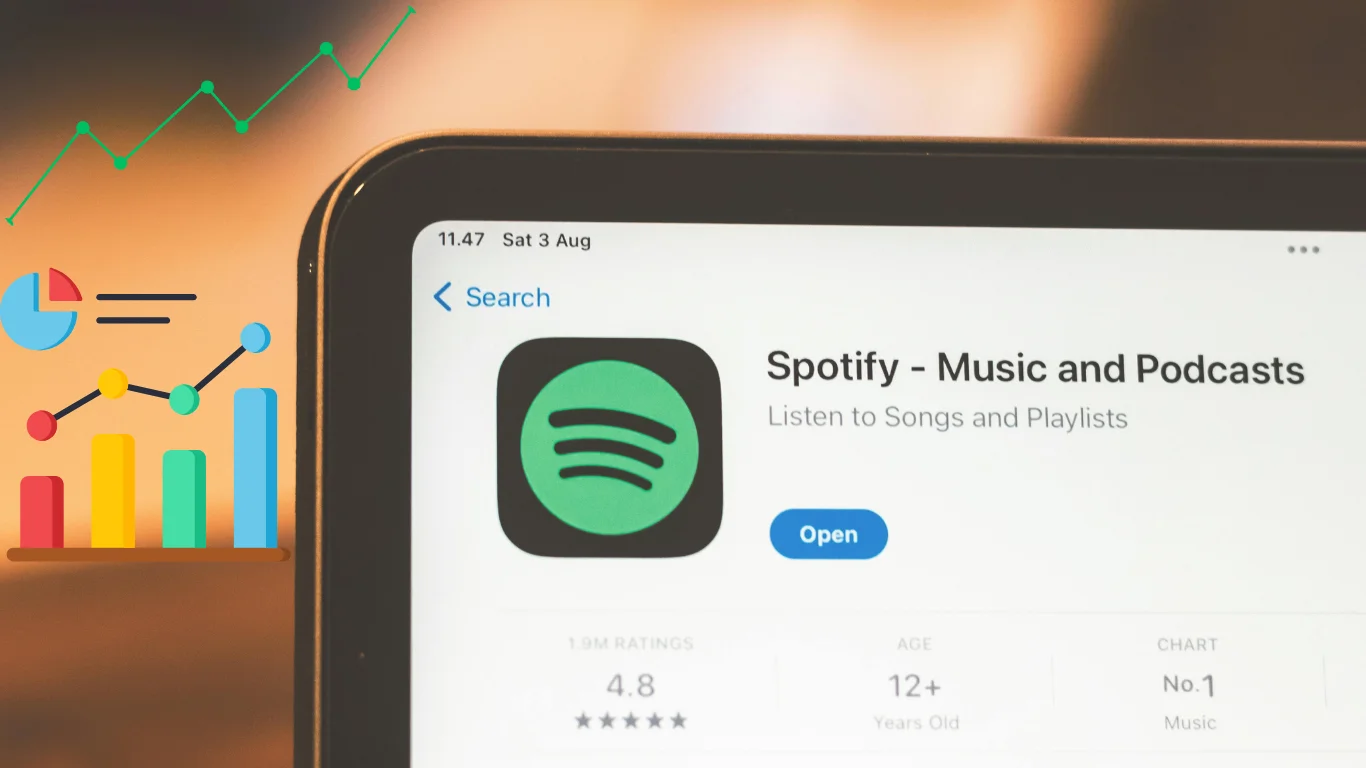 Spotify statistics as a leading audio streaming platform in 2025